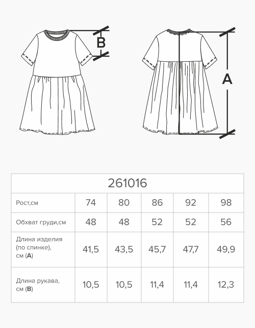 Вид детали